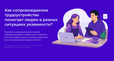 Заставка для - Работа, которая меняет жизнь: «Лучшие друзья» приняли участие в исследовании сопровождаемого трудоустройства